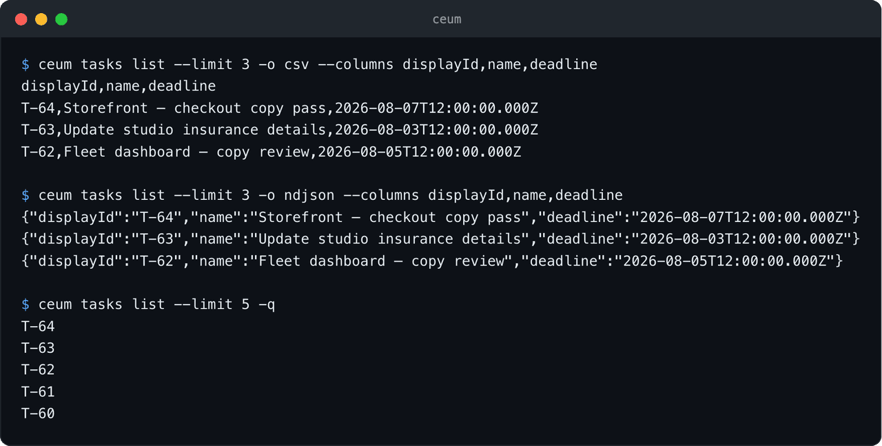 The same ceum CLI query returned as CSV, as NDJSON and as bare ids