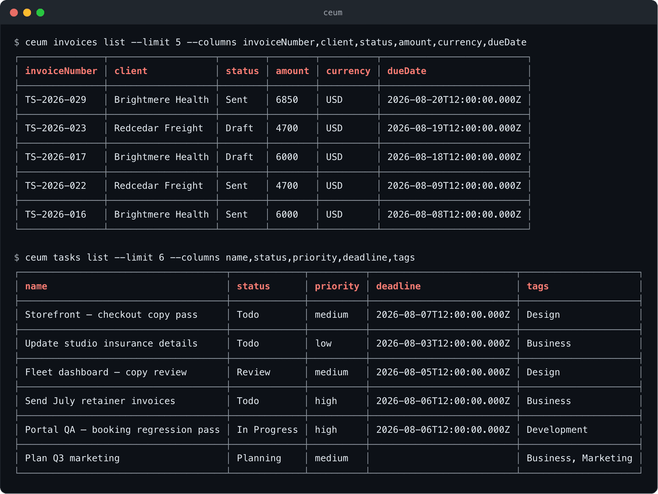 The ceum CLI listing invoices and tasks as tables in a terminal