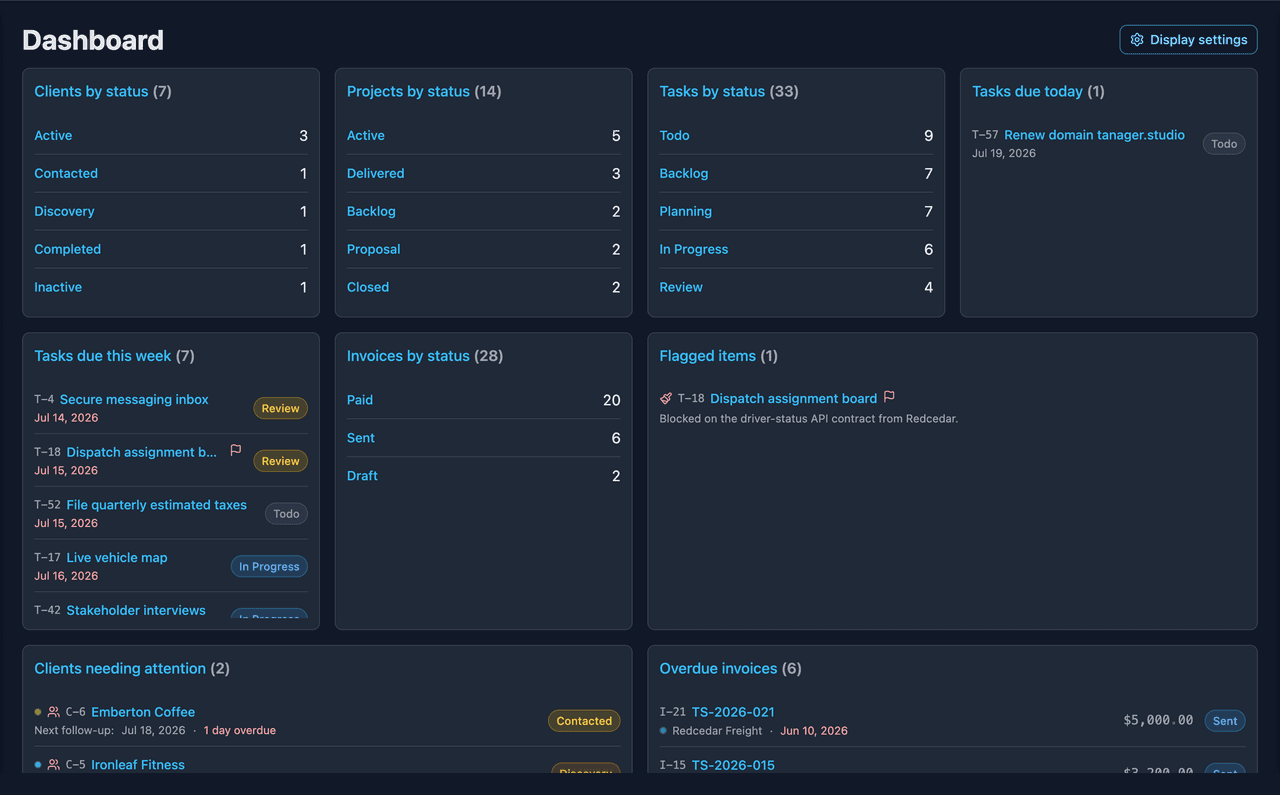 The dashboard, with work, time and finances at a glance
