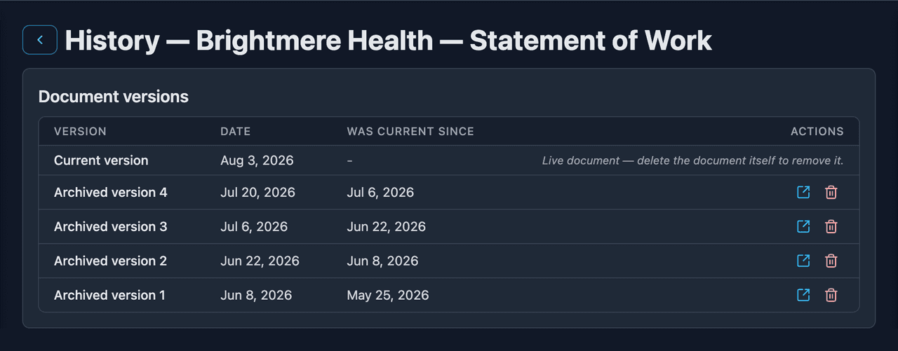A document's version history, listing earlier revisions to preview or restore