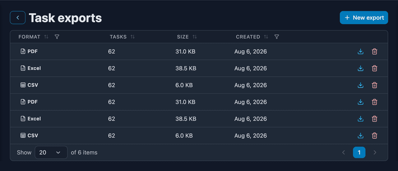 The exports page, listing generated files ready to download
