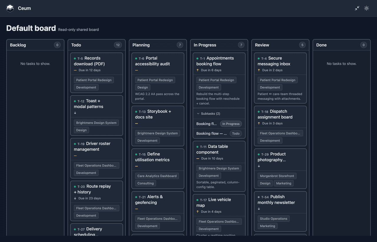 A shared kanban board opened without an account, read only