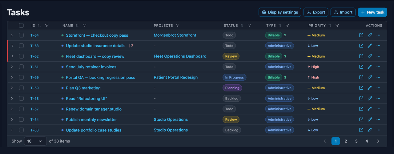 The task list, with statuses, tags and due dates