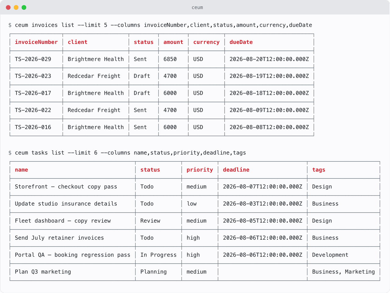 The ceum CLI listing invoices and tasks as tables in a terminal