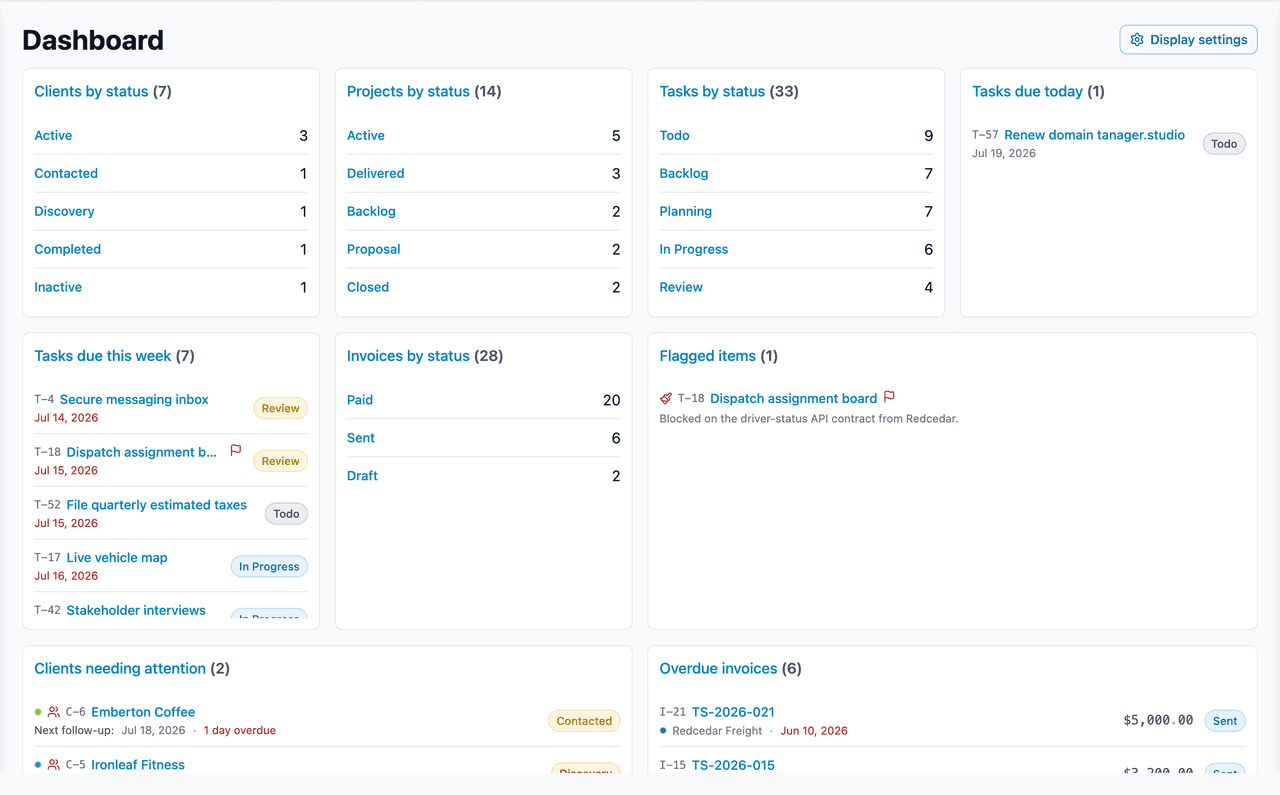 The dashboard, with work, time and finances at a glance
