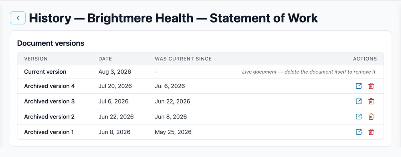 A document's version history, listing earlier revisions to preview or restore