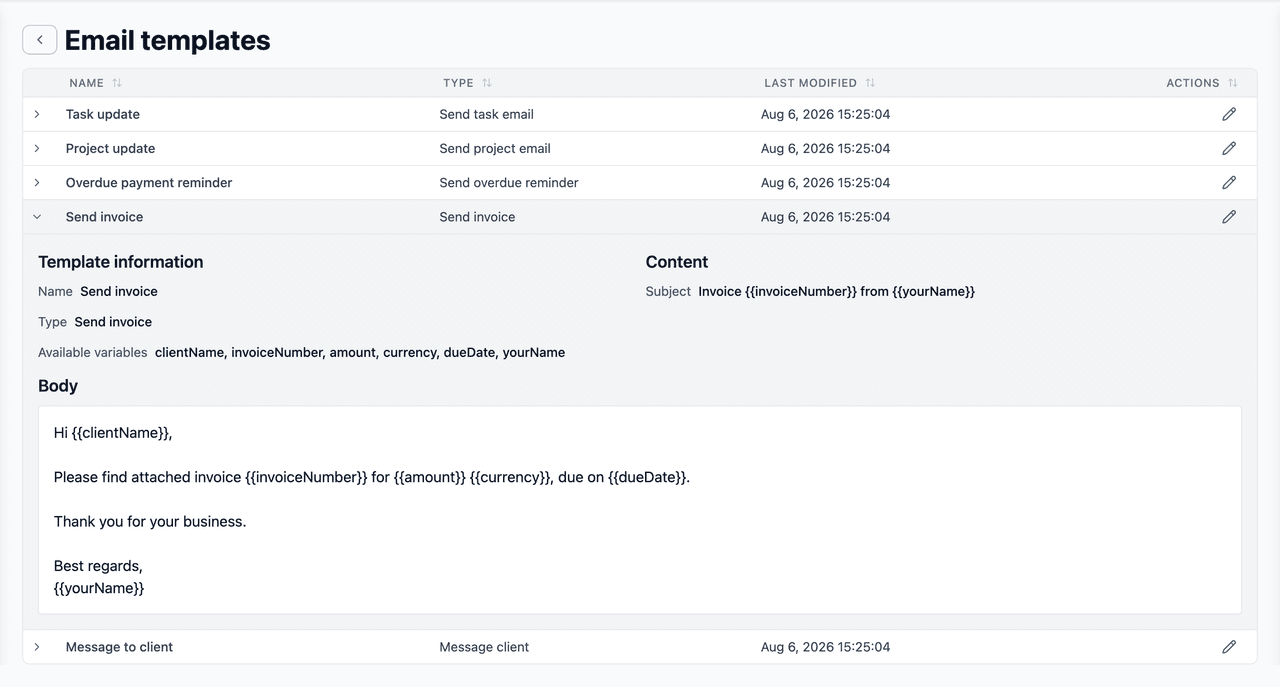 Reusable email templates for common client messages