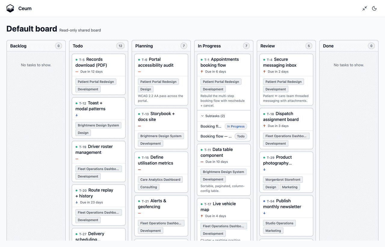 A shared kanban board opened without an account, read only