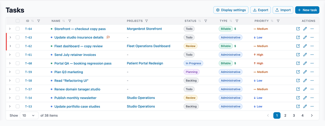The task list, with statuses, tags and due dates